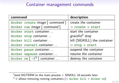 docker compose list all containers.